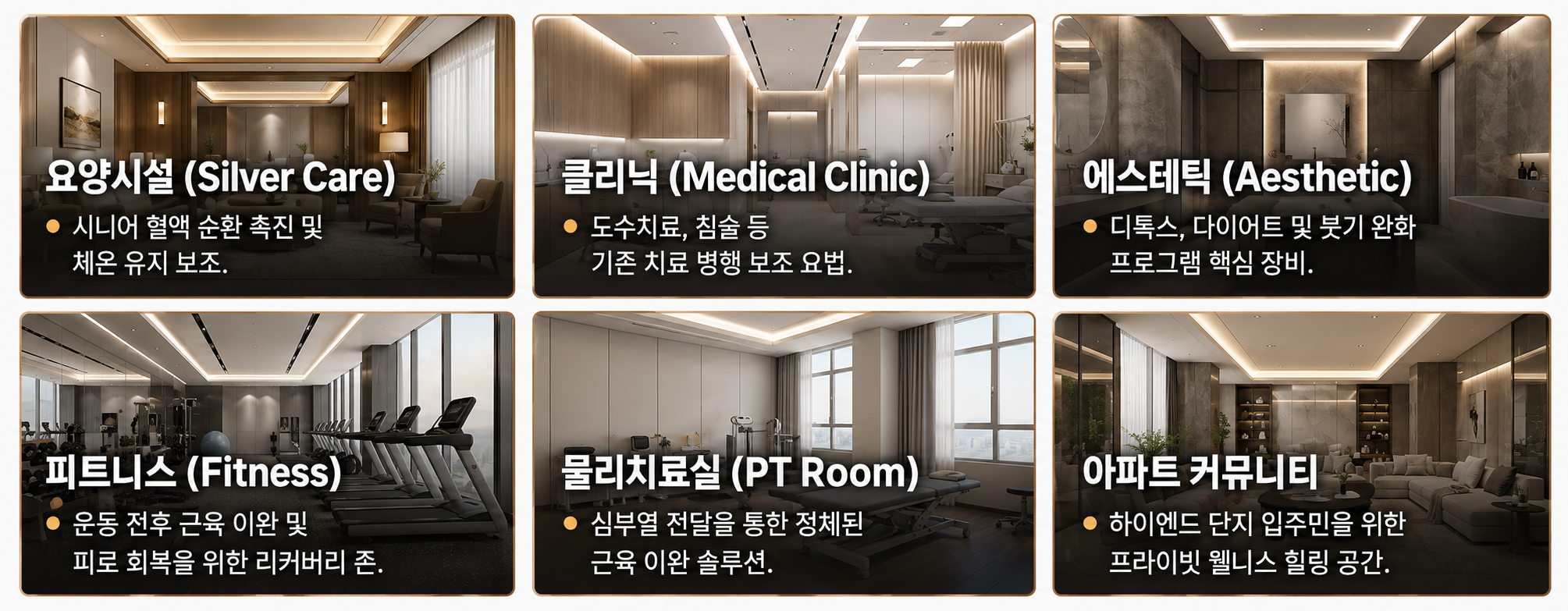 메라돔 6개 공간 활용 — 요양시설 · 클리닉 · 에스테틱 · 피트니스 · 물리치료실 · 아파트 커뮤니티